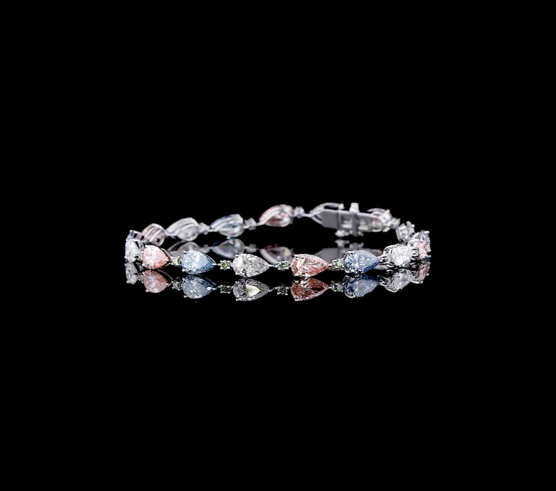 Category Bracelet